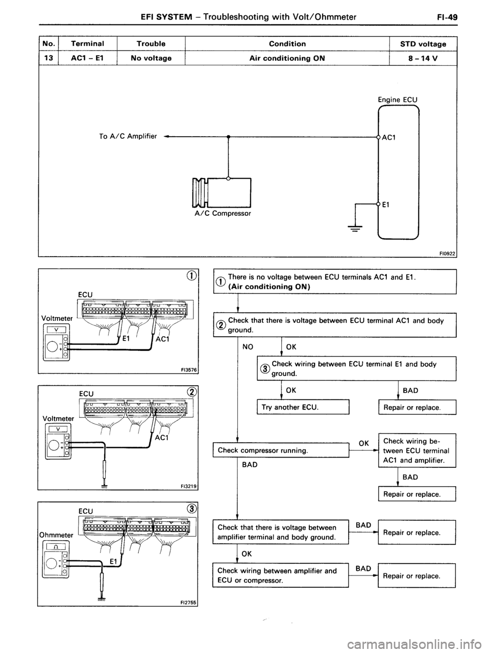 TOYOTA MR-2 1991  Factory Repair Manual 