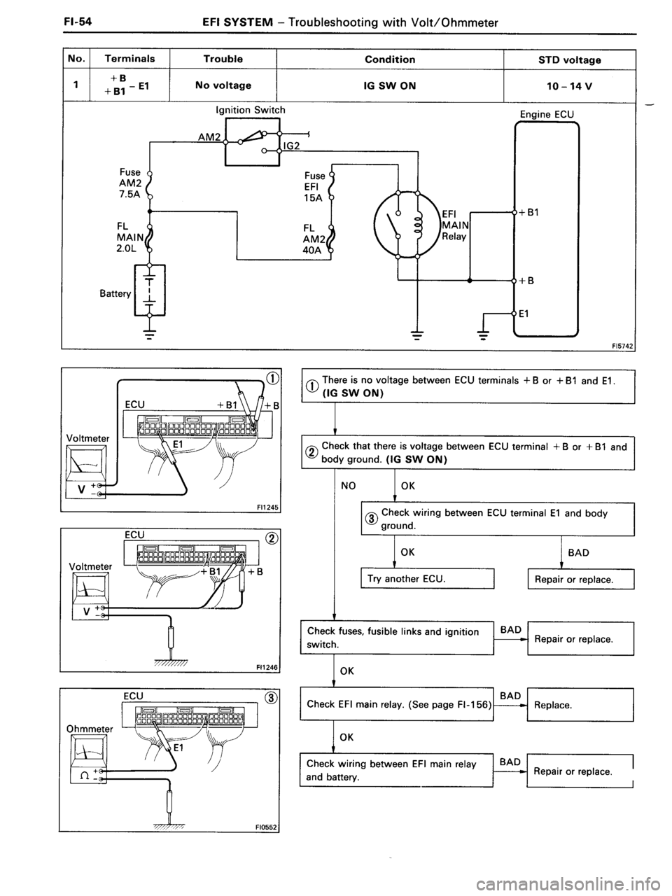 TOYOTA MR-2 1991  Factory Repair Manual 