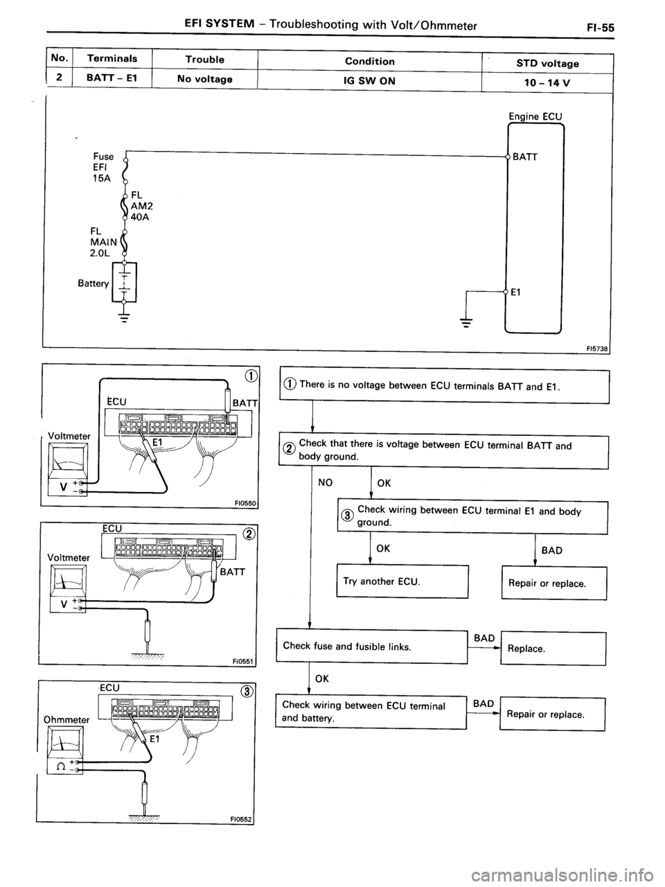 TOYOTA MR-2 1991  Factory Repair Manual 