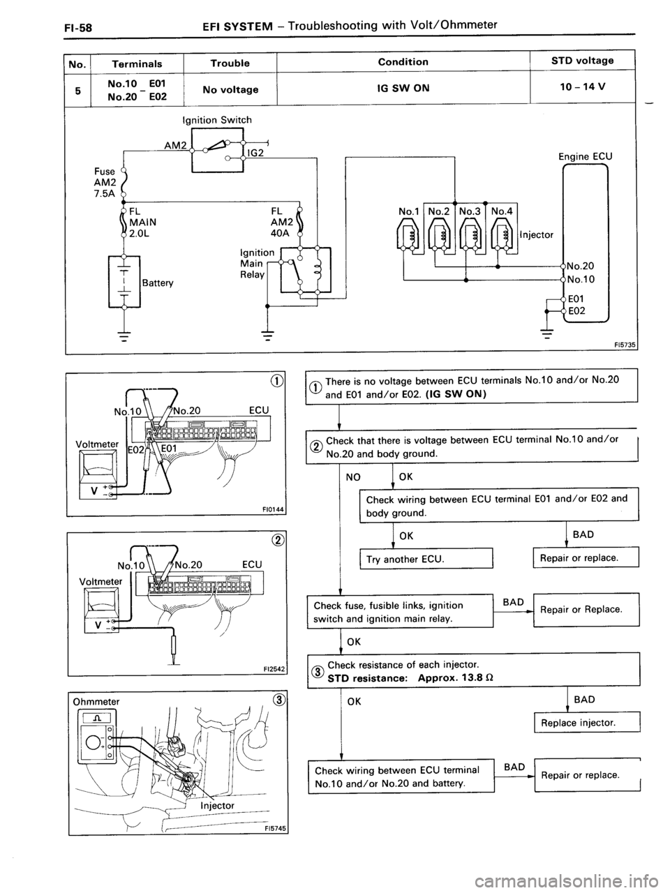 TOYOTA MR-2 1991  Factory Repair Manual 