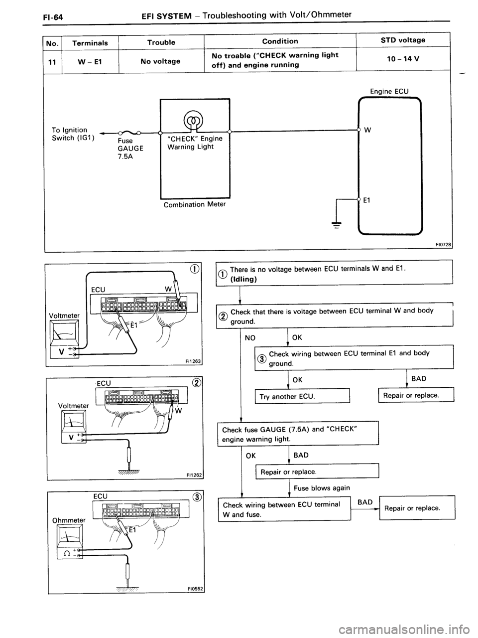 TOYOTA MR-2 1991 Factory Repair Manual TOYOTA MR-2 1991 Factory Repair Manual