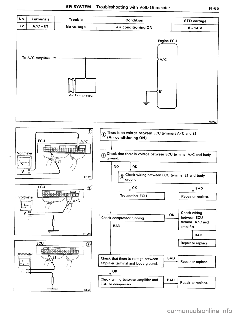 TOYOTA MR-2 1991 Factory Repair Manual TOYOTA MR-2 1991 Factory Repair Manual