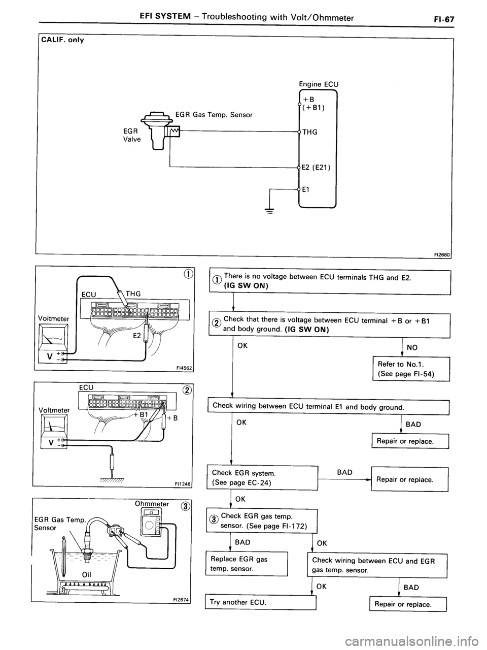 TOYOTA MR-2 1991 Factory Repair Manual TOYOTA MR-2 1991 Factory Repair Manual