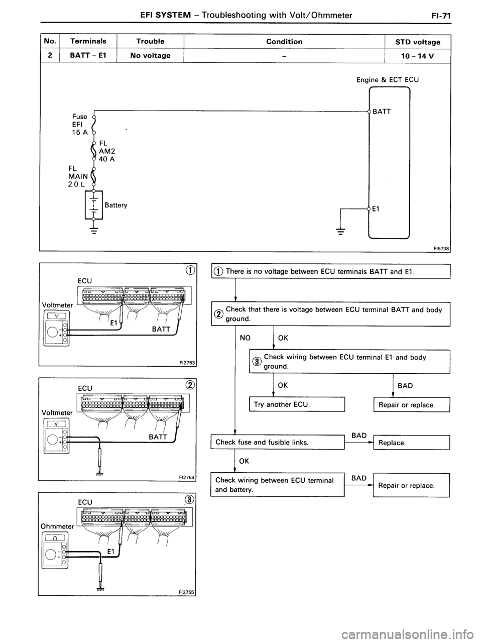 TOYOTA MR-2 1991 Factory Repair Manual TOYOTA MR-2 1991 Factory Repair Manual