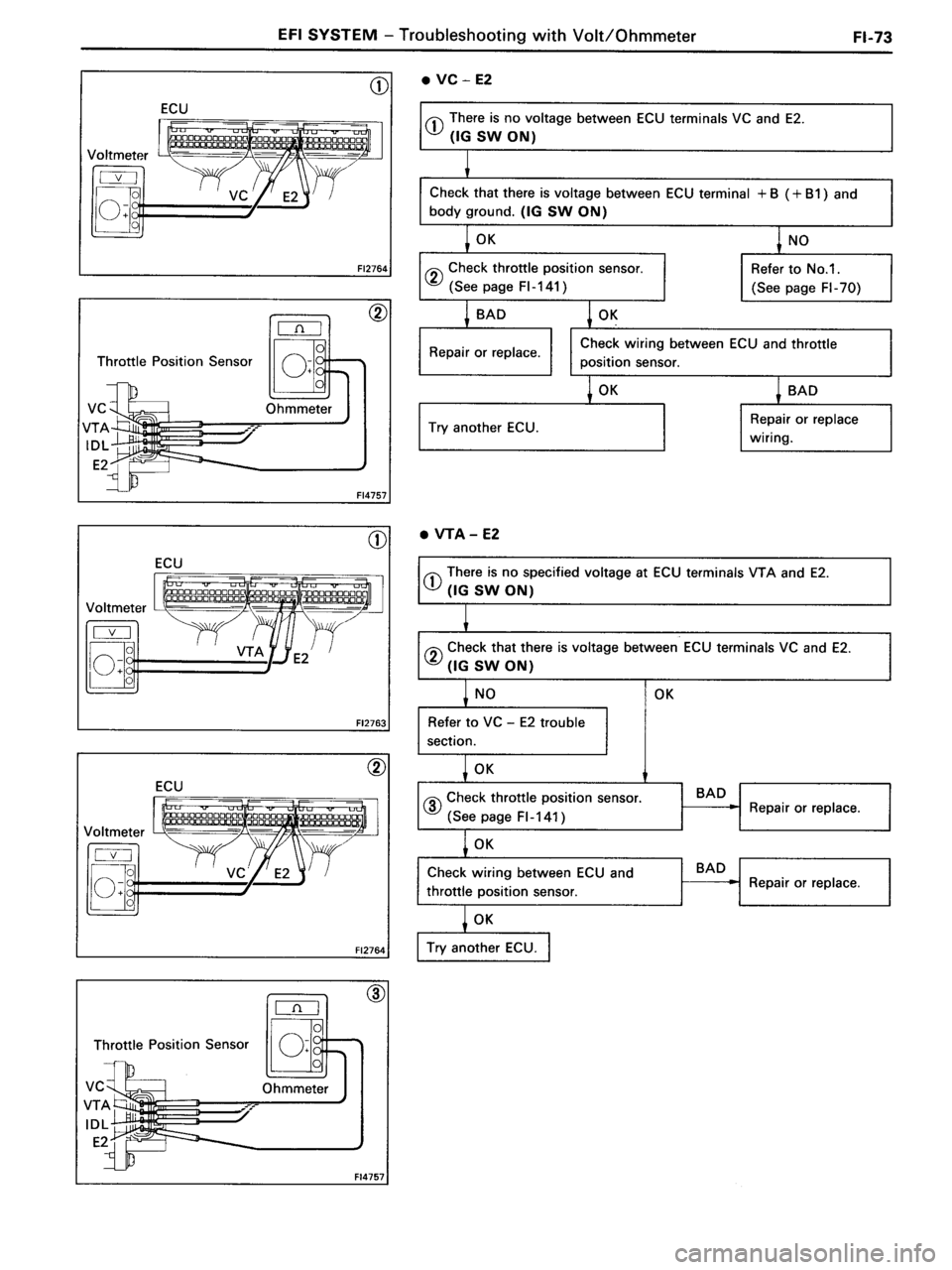 TOYOTA MR-2 1991 Factory Repair Manual TOYOTA MR-2 1991 Factory Repair Manual