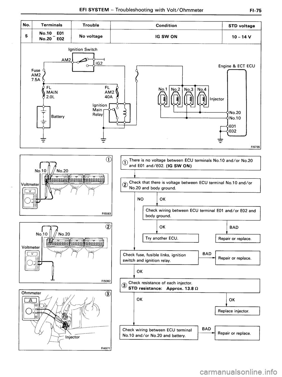 TOYOTA MR-2 1991  Factory Repair Manual 