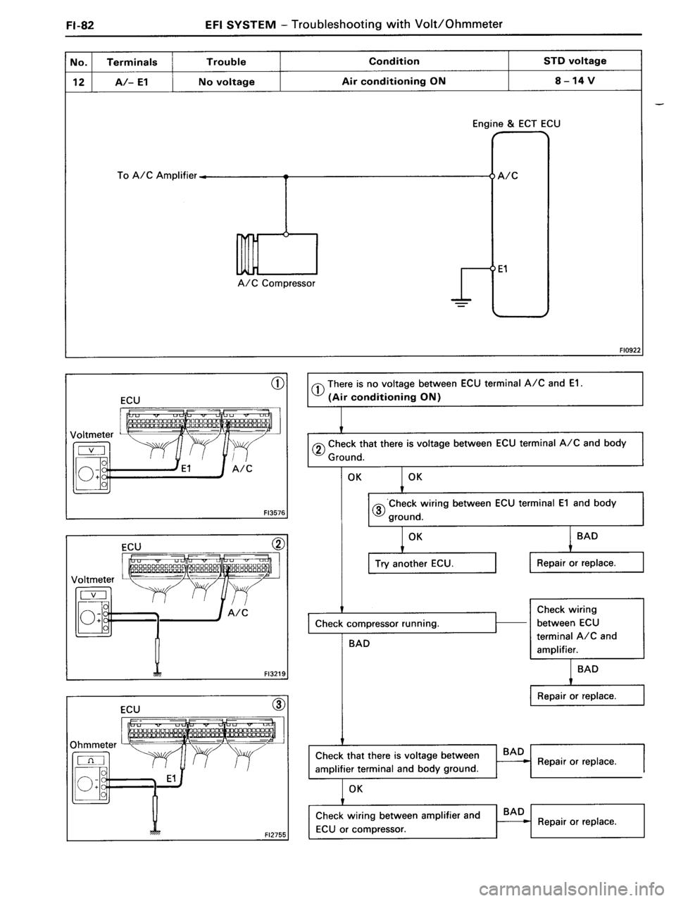 TOYOTA MR-2 1991  Factory Repair Manual 