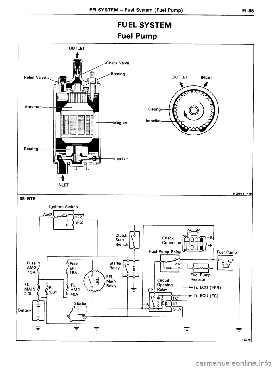 TOYOTA MR-2 1991  Factory Repair Manual 