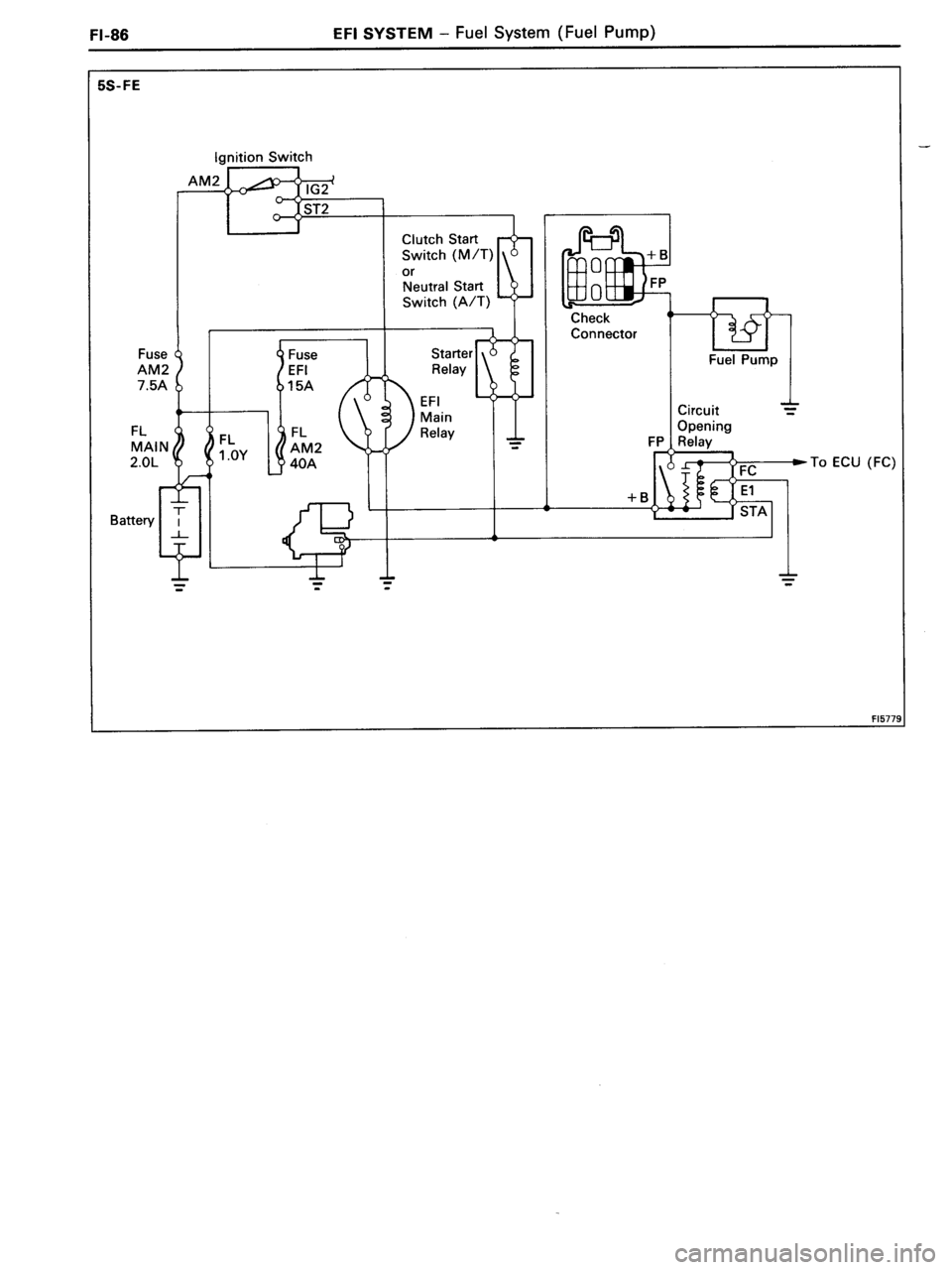 TOYOTA MR-2 1991  Factory Repair Manual 