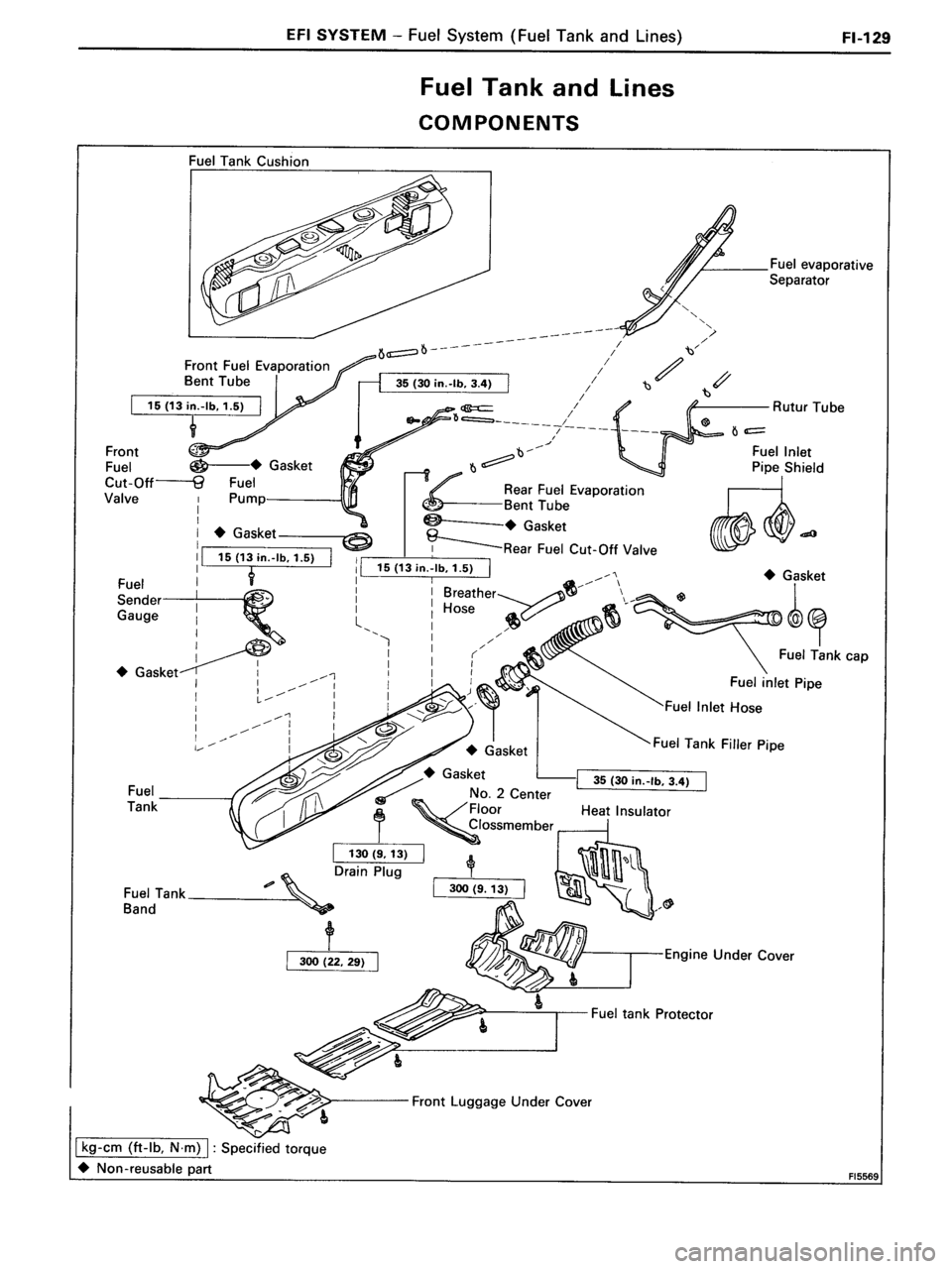 TOYOTA MR-2 1991 Factory Repair Manual TOYOTA MR-2 1991 Factory Repair Manual