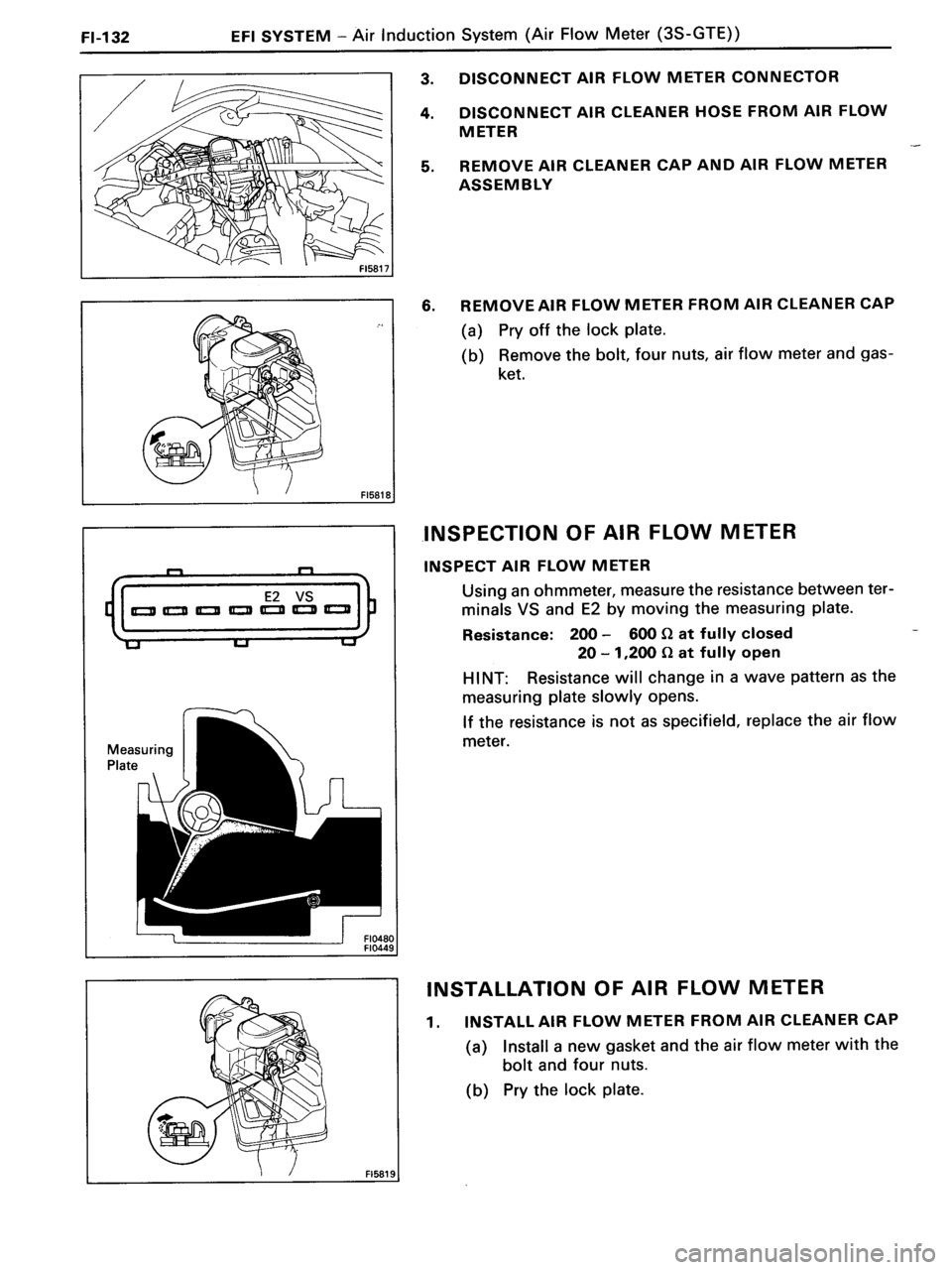TOYOTA MR-2 1991 Factory Repair Manual TOYOTA MR-2 1991 Factory Repair Manual