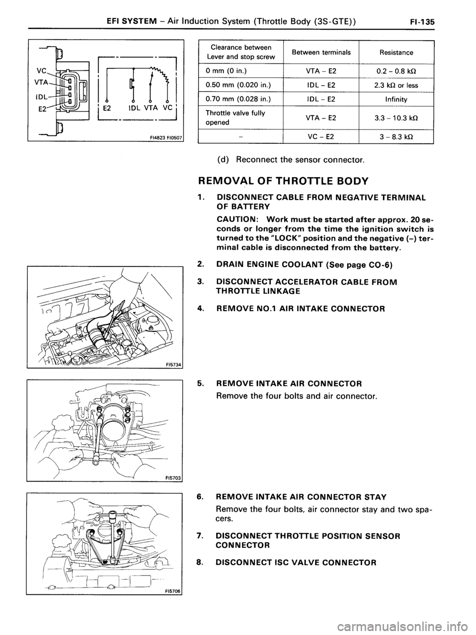 TOYOTA MR-2 1991 Factory Repair Manual TOYOTA MR-2 1991 Factory Repair Manual