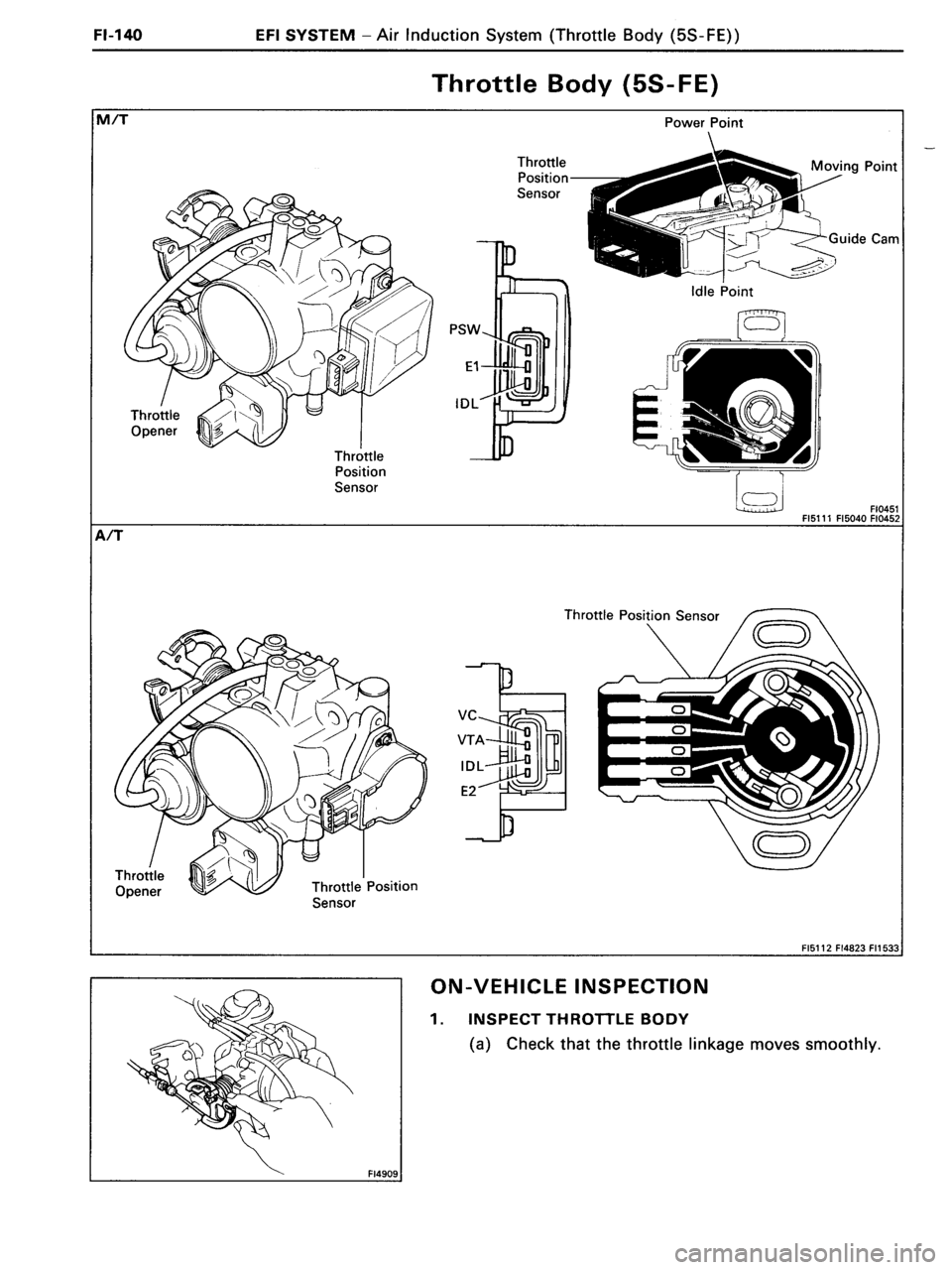 TOYOTA MR-2 1991 Factory Repair Manual TOYOTA MR-2 1991 Factory Repair Manual