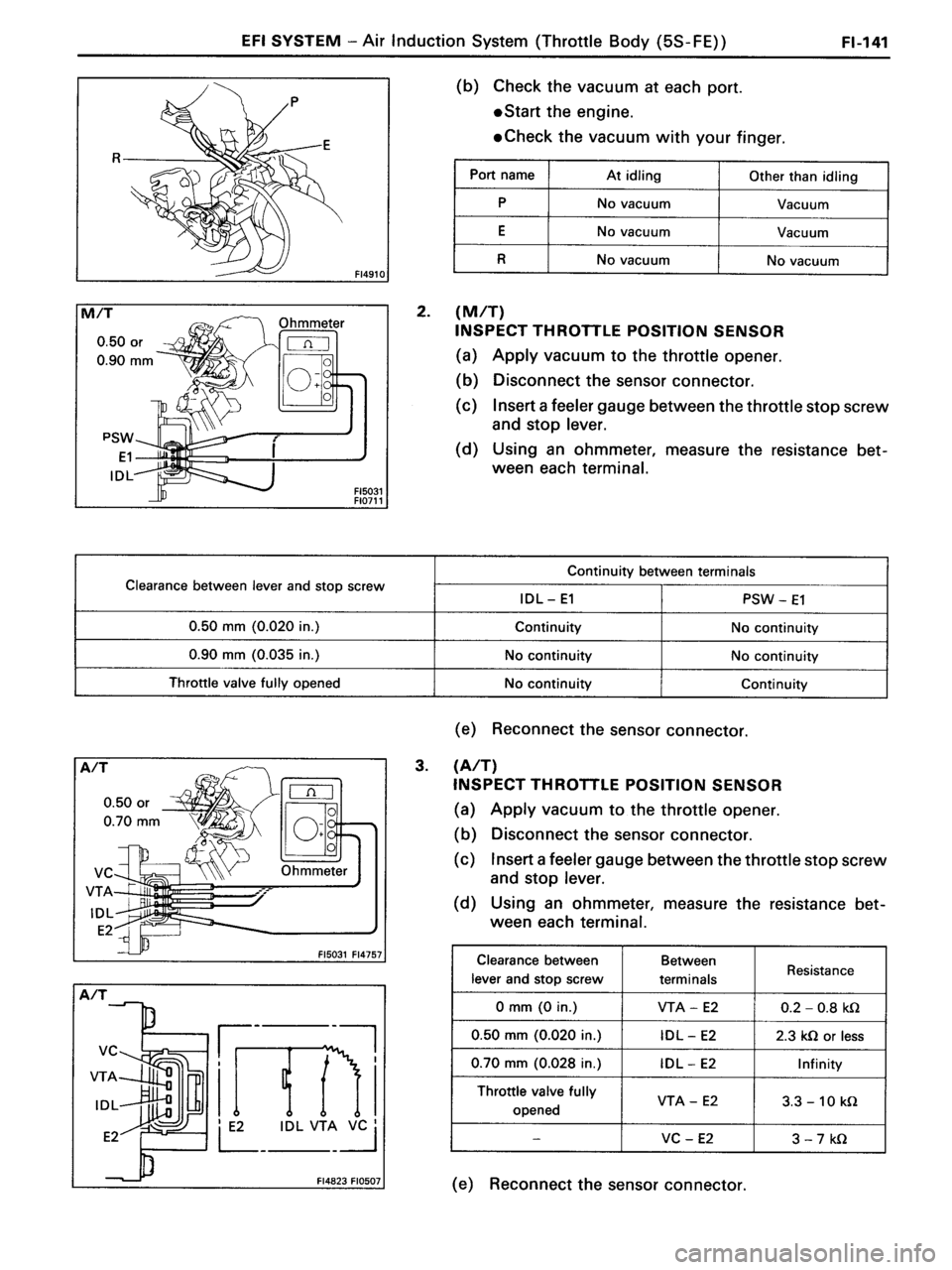 TOYOTA MR-2 1991 Factory Repair Manual TOYOTA MR-2 1991 Factory Repair Manual