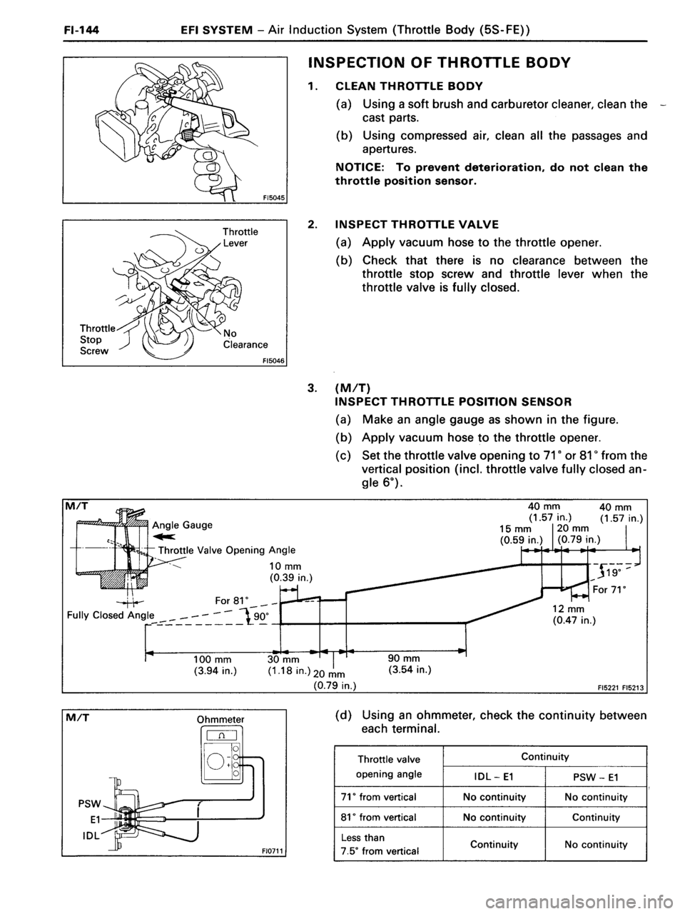 TOYOTA MR-2 1991 Factory Repair Manual TOYOTA MR-2 1991 Factory Repair Manual