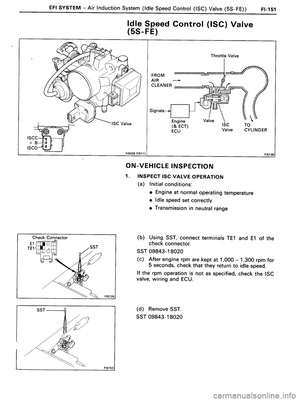 TOYOTA MR-2 1991 Factory Repair Manual TOYOTA MR-2 1991 Factory Repair Manual