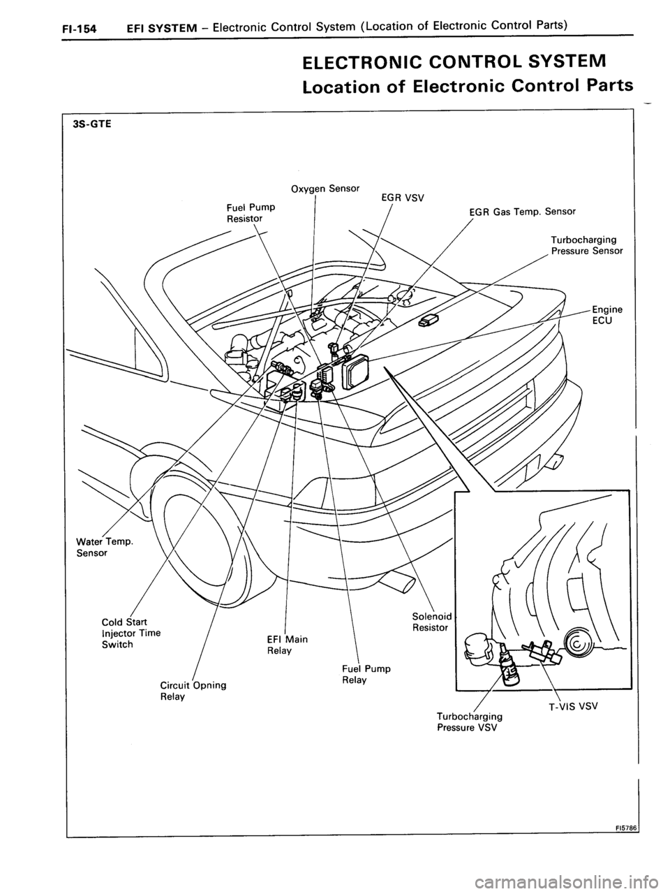 TOYOTA MR-2 1991 Factory Repair Manual TOYOTA MR-2 1991 Factory Repair Manual