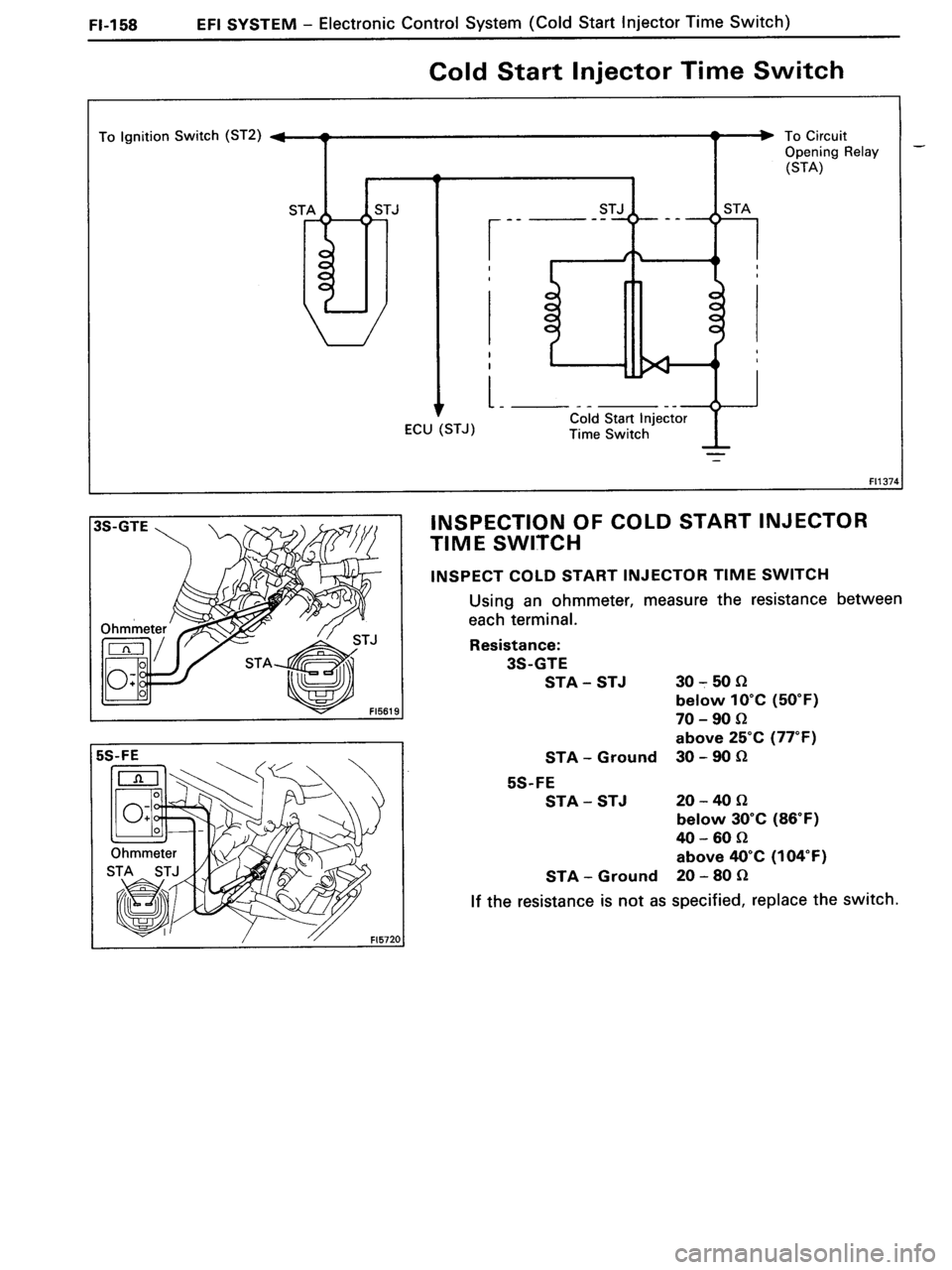 TOYOTA MR-2 1991 Factory Repair Manual TOYOTA MR-2 1991 Factory Repair Manual
