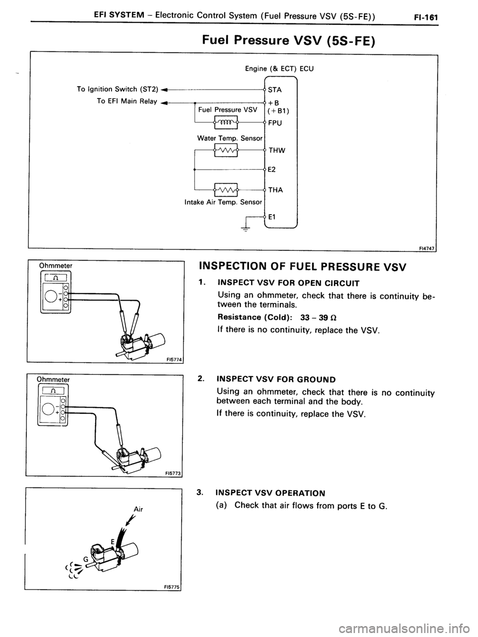 TOYOTA MR-2 1991 Factory Repair Manual TOYOTA MR-2 1991 Factory Repair Manual