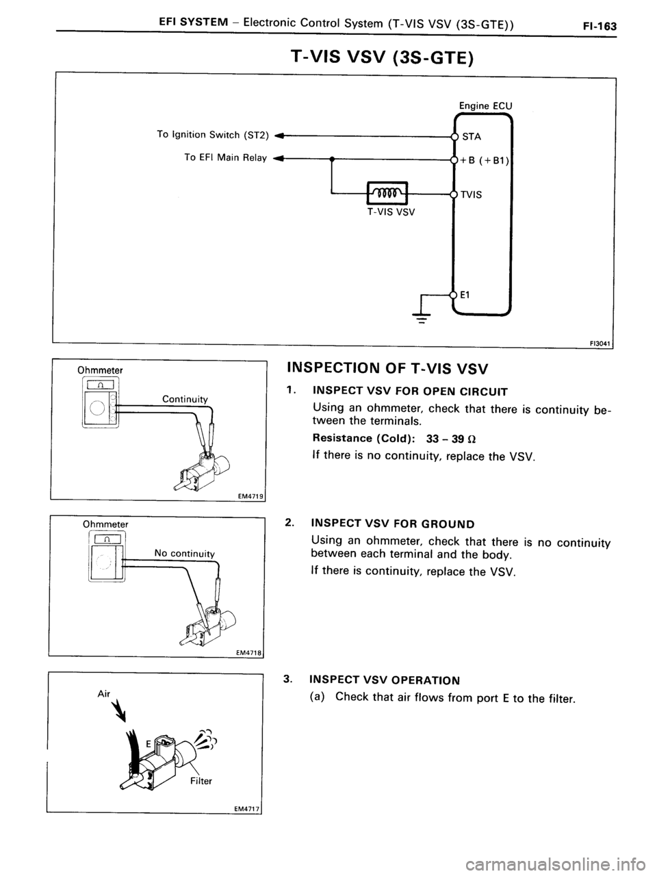 TOYOTA MR-2 1991 Factory Repair Manual TOYOTA MR-2 1991 Factory Repair Manual