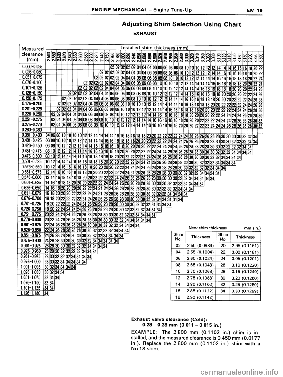 TOYOTA MR-2 1991 Factory Service Manual TOYOTA MR-2 1991 Factory Service Manual