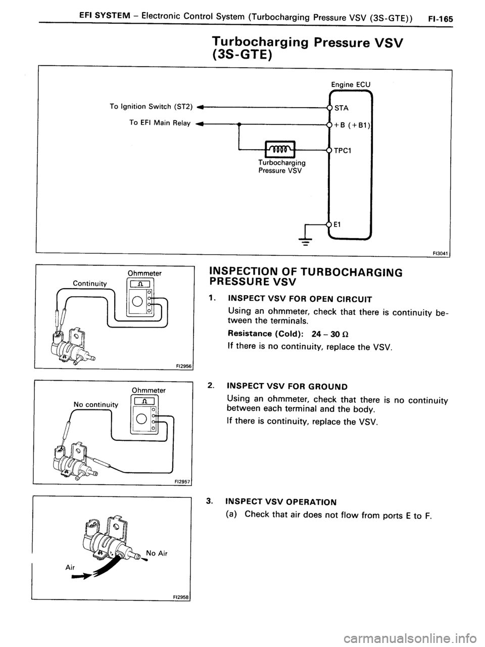 TOYOTA MR-2 1991 Factory Repair Manual TOYOTA MR-2 1991 Factory Repair Manual