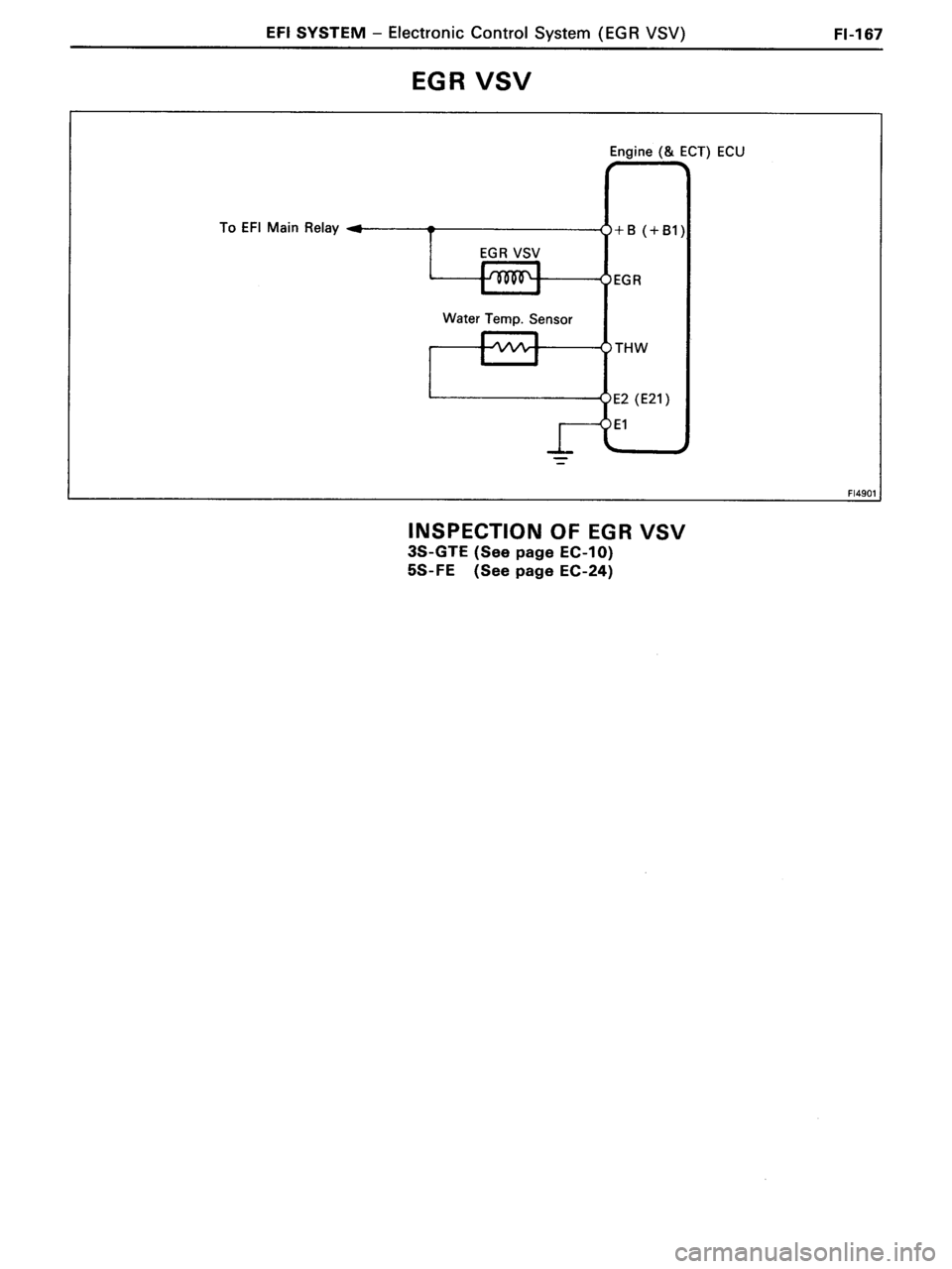 TOYOTA MR-2 1991 Factory Repair Manual TOYOTA MR-2 1991 Factory Repair Manual