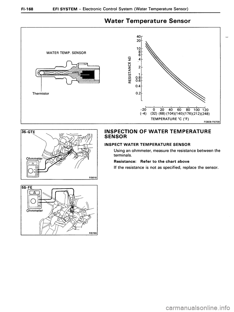TOYOTA MR-2 1991 Factory Repair Manual TOYOTA MR-2 1991 Factory Repair Manual