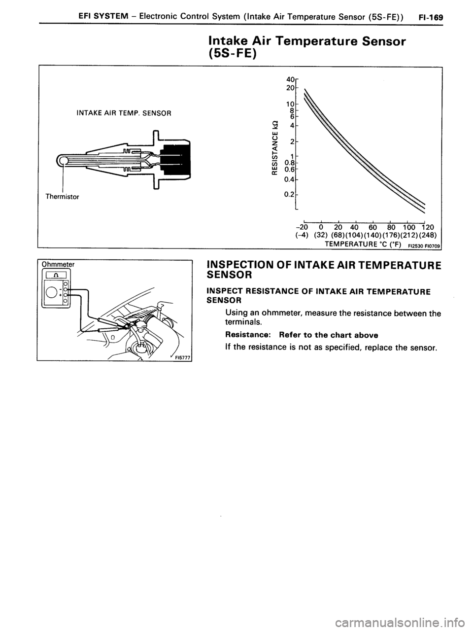 TOYOTA MR-2 1991 Factory Repair Manual TOYOTA MR-2 1991 Factory Repair Manual