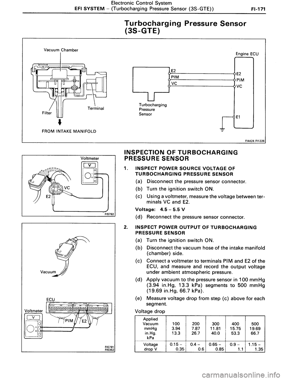TOYOTA MR-2 1991 Factory Repair Manual TOYOTA MR-2 1991 Factory Repair Manual