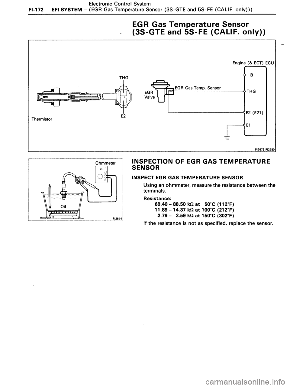 TOYOTA MR-2 1991 Factory Repair Manual TOYOTA MR-2 1991 Factory Repair Manual