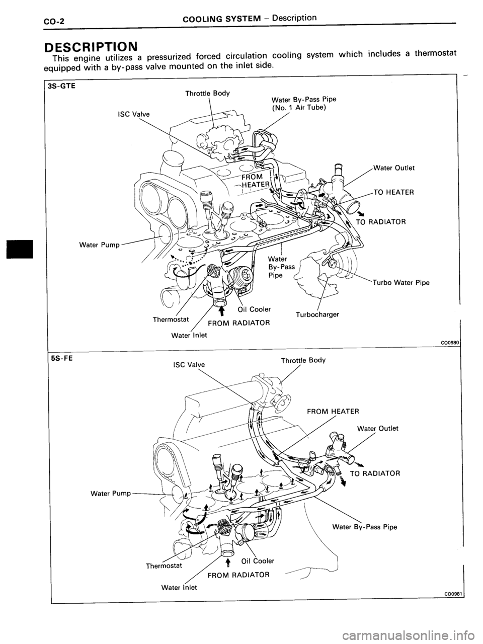 TOYOTA MR-2 1991  Factory Repair Manual 