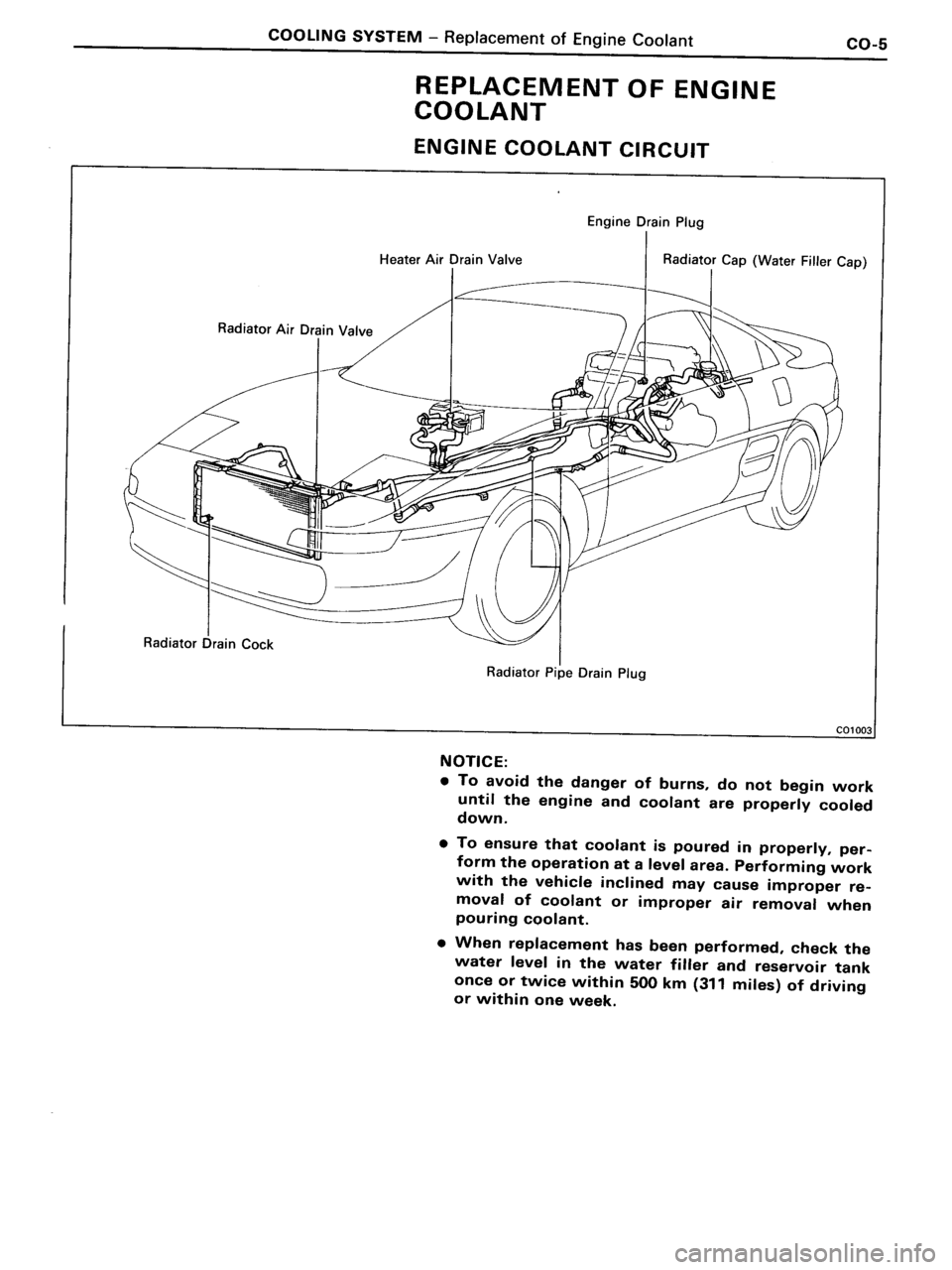 TOYOTA MR-2 1991  Factory Repair Manual 