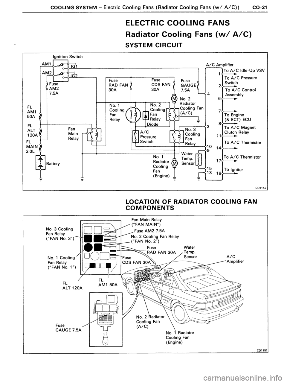 TOYOTA MR-2 1991  Factory Repair Manual 