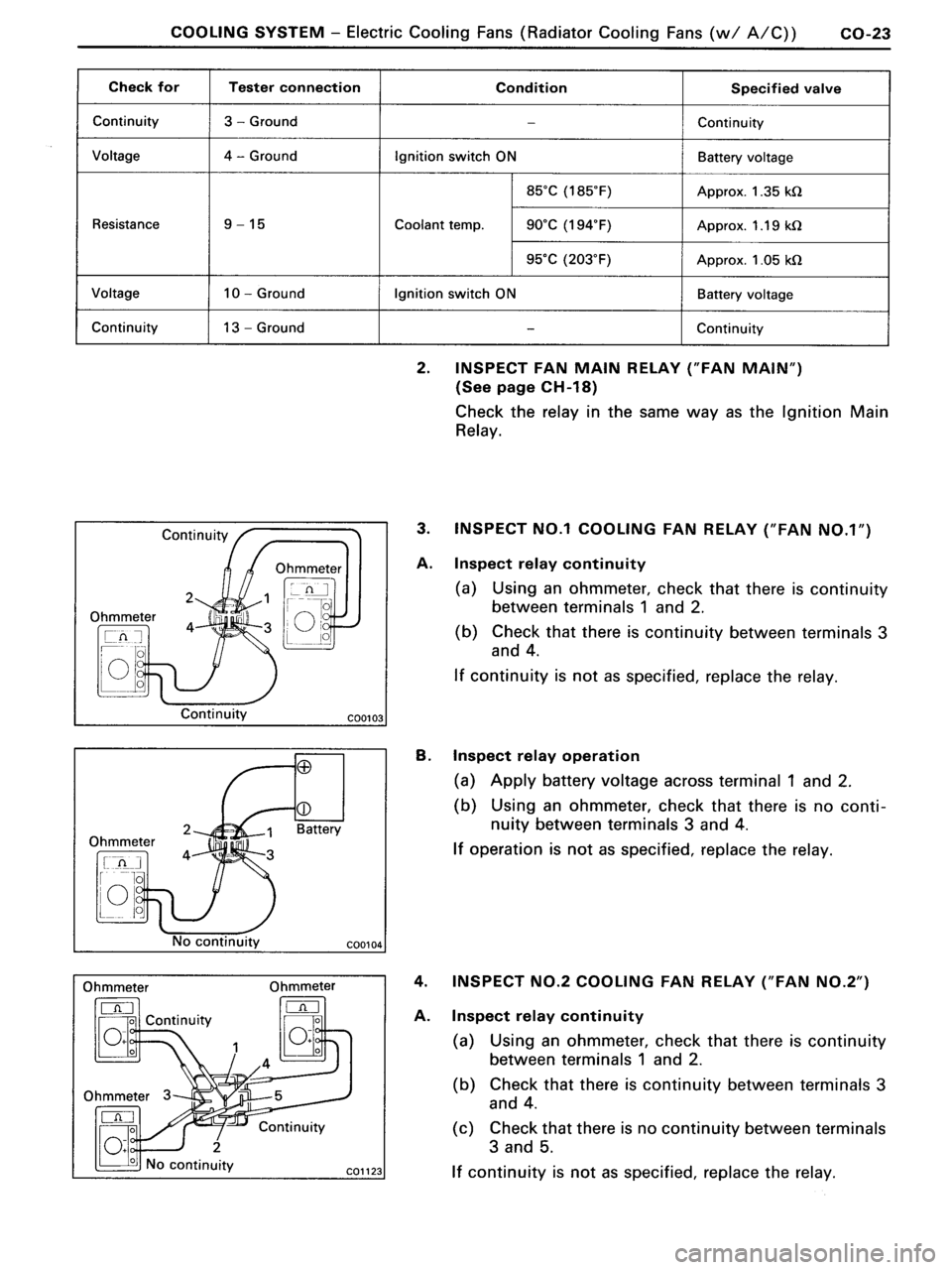 TOYOTA MR-2 1991 Factory Repair Manual TOYOTA MR-2 1991 Factory Repair Manual