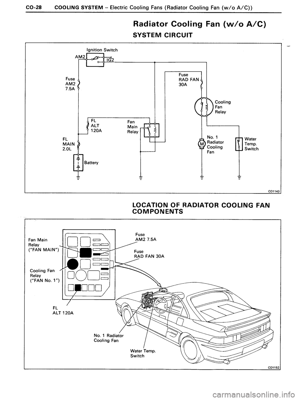 TOYOTA MR-2 1991 Factory Repair Manual TOYOTA MR-2 1991 Factory Repair Manual