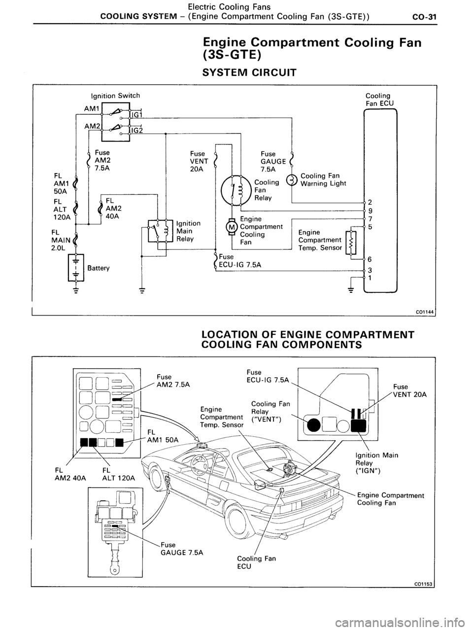 TOYOTA MR-2 1991 Factory Repair Manual TOYOTA MR-2 1991 Factory Repair Manual