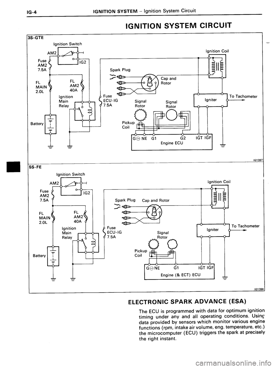 TOYOTA MR-2 1991 Factory Repair Manual TOYOTA MR-2 1991 Factory Repair Manual