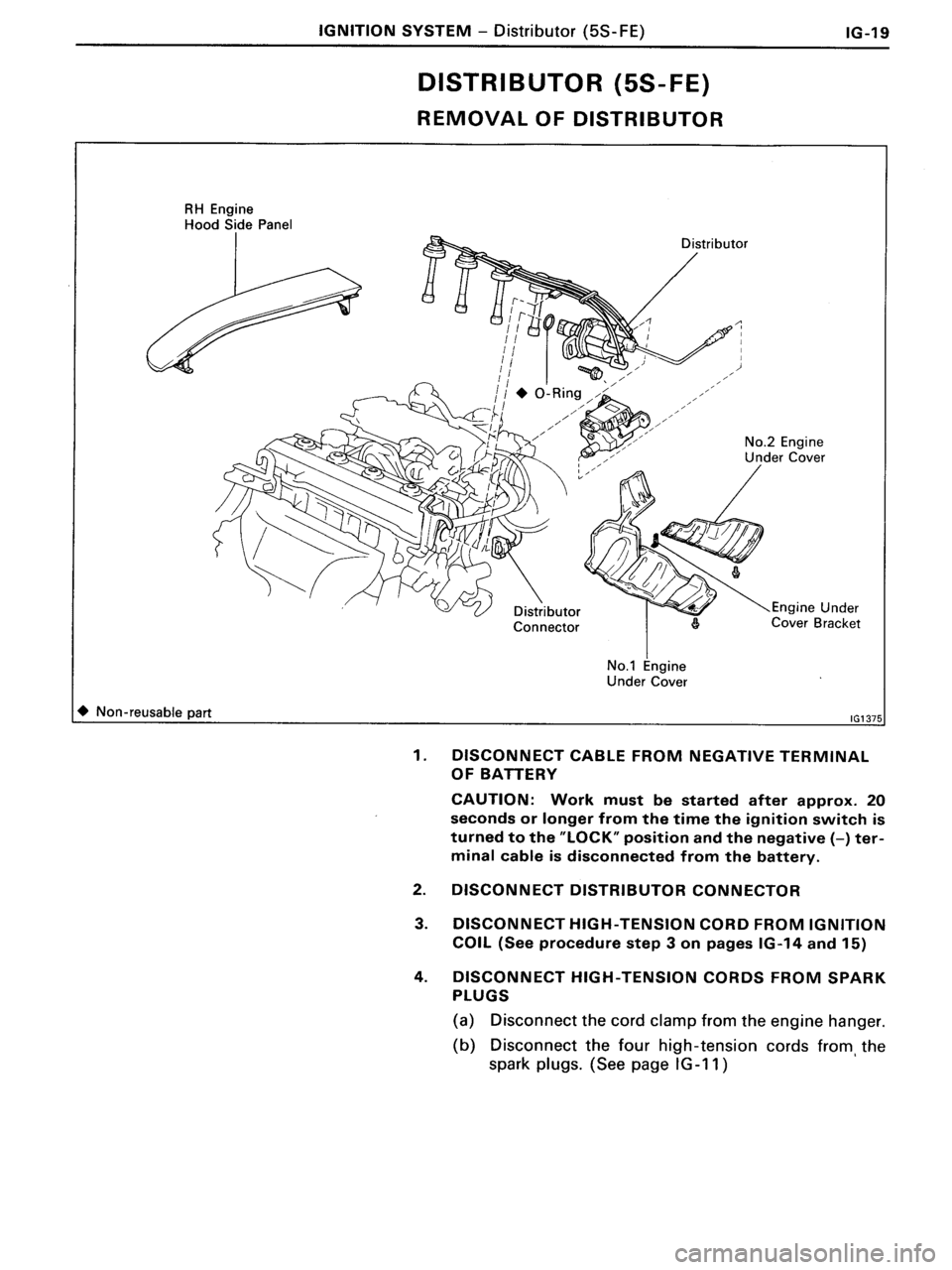 TOYOTA MR-2 1991 Factory Repair Manual TOYOTA MR-2 1991 Factory Repair Manual