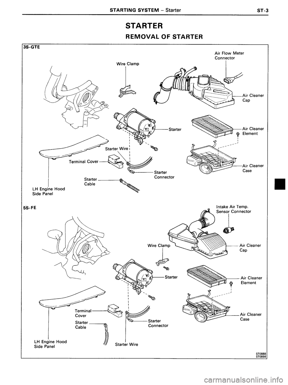 TOYOTA MR-2 1991 Factory Repair Manual TOYOTA MR-2 1991 Factory Repair Manual