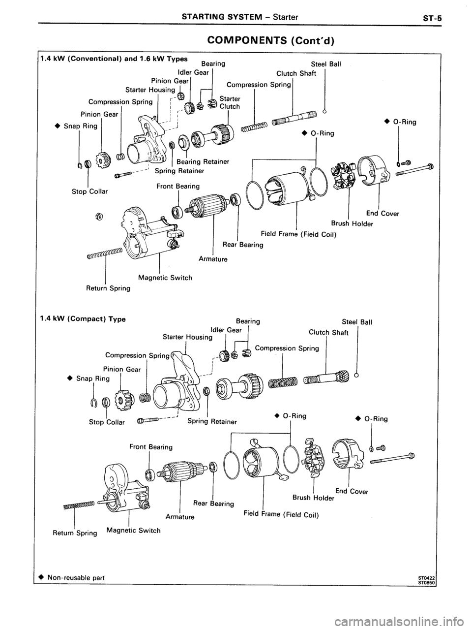 TOYOTA MR-2 1991 Factory Repair Manual TOYOTA MR-2 1991 Factory Repair Manual