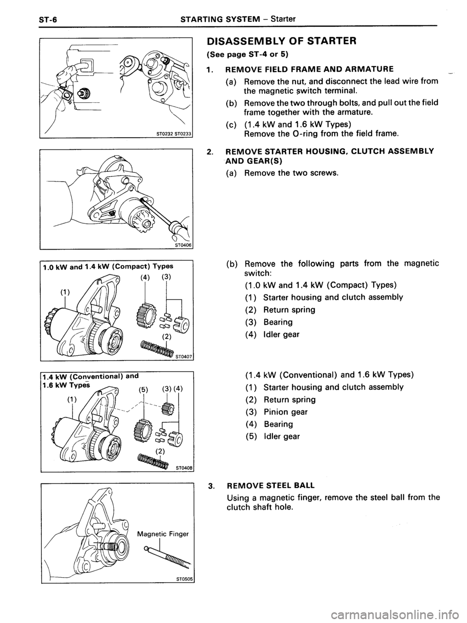 TOYOTA MR-2 1991 Factory Repair Manual TOYOTA MR-2 1991 Factory Repair Manual