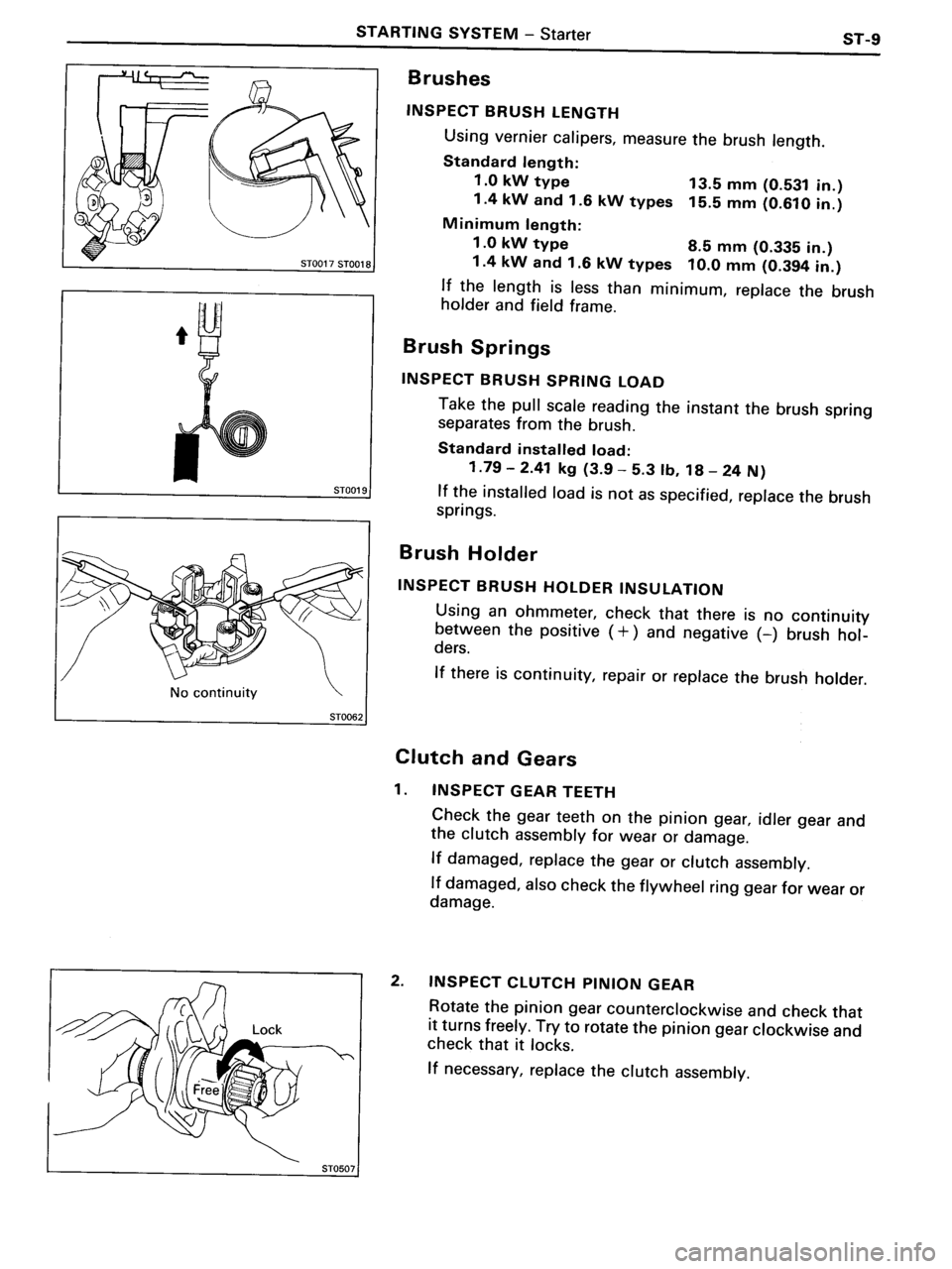 TOYOTA MR-2 1991 Factory Repair Manual TOYOTA MR-2 1991 Factory Repair Manual