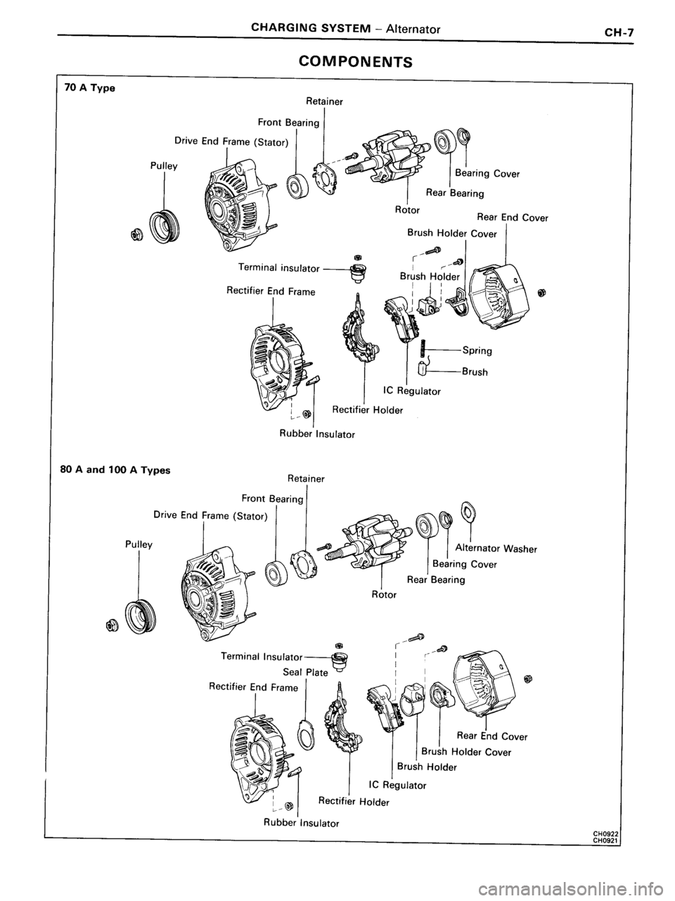 TOYOTA MR-2 1991 Factory Repair Manual TOYOTA MR-2 1991 Factory Repair Manual