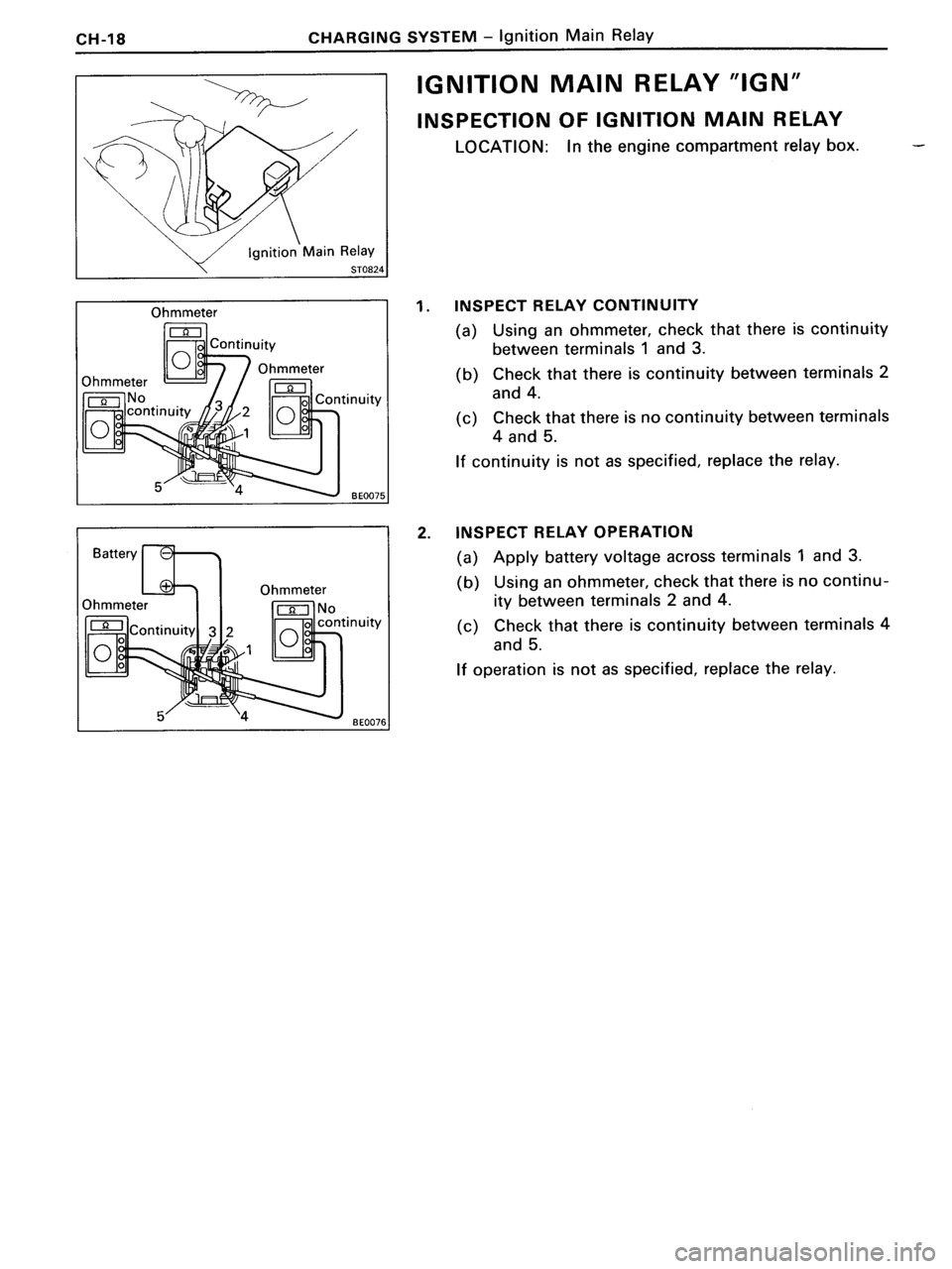 TOYOTA MR-2 1991 Factory Repair Manual TOYOTA MR-2 1991 Factory Repair Manual