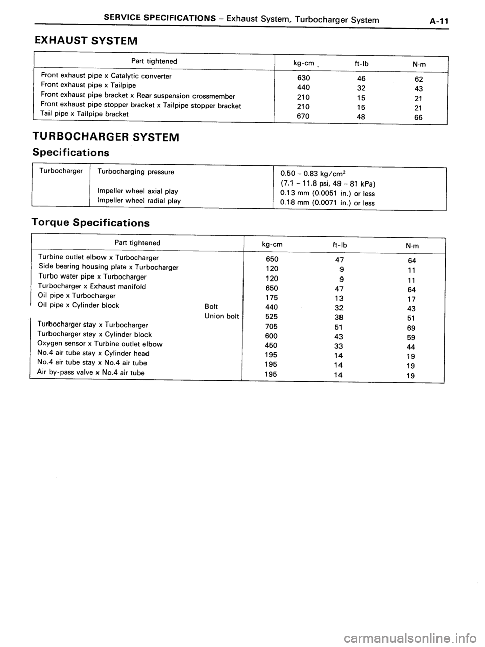 TOYOTA MR-2 1991 Factory Repair Manual TOYOTA MR-2 1991 Factory Repair Manual