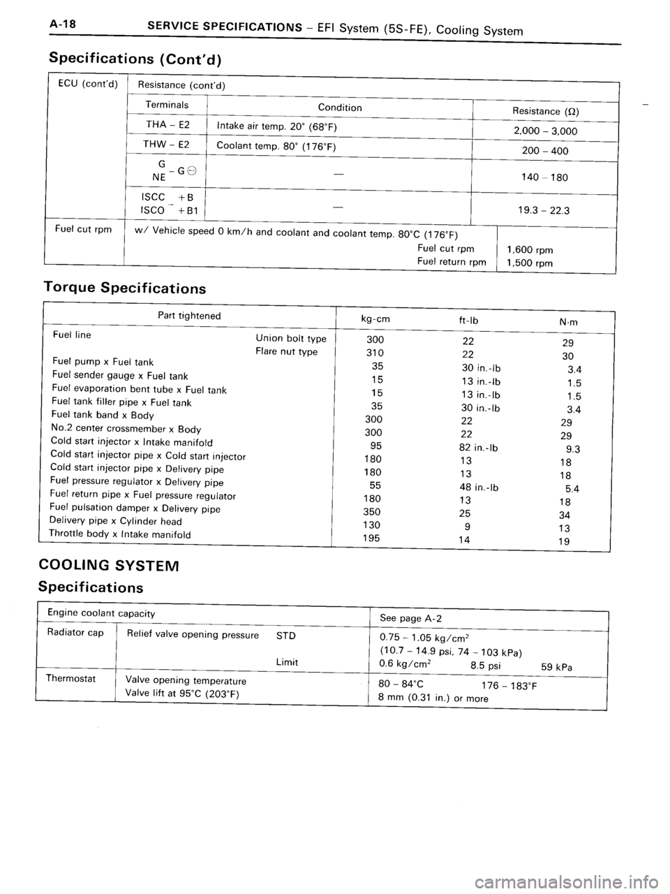 TOYOTA MR-2 1991 Factory Repair Manual TOYOTA MR-2 1991 Factory Repair Manual