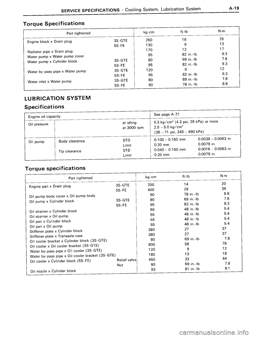 TOYOTA MR-2 1991 Factory Repair Manual TOYOTA MR-2 1991 Factory Repair Manual
