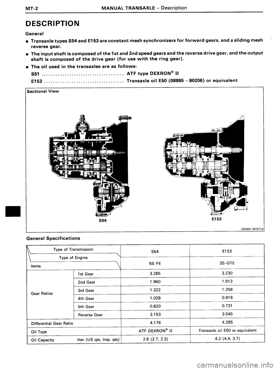 TOYOTA MR-2 1991 Factory Repair Manual TOYOTA MR-2 1991 Factory Repair Manual