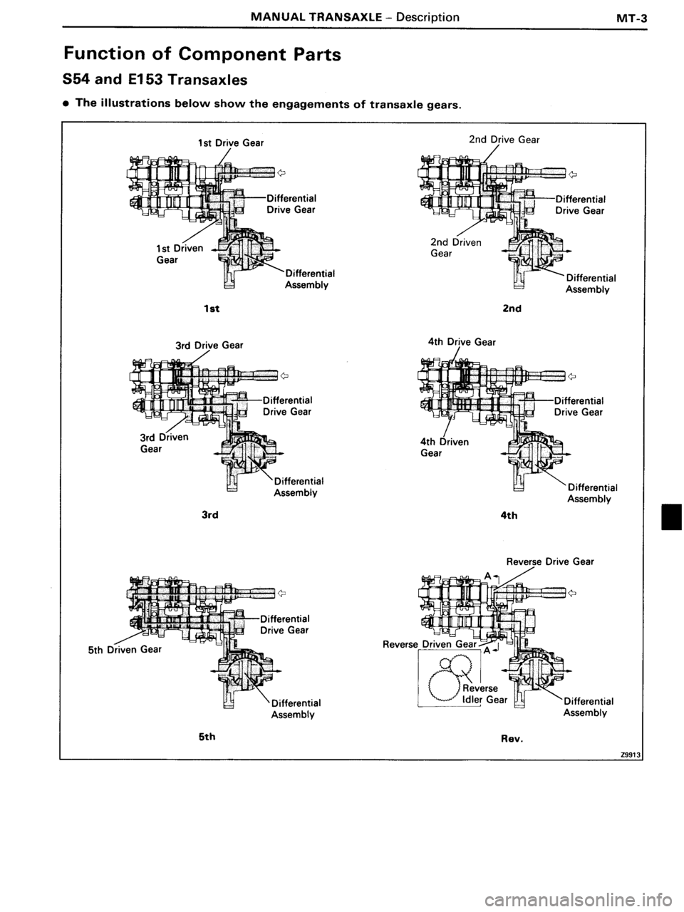 TOYOTA MR-2 1991 Factory Repair Manual TOYOTA MR-2 1991 Factory Repair Manual